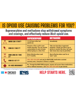 Opioid Use Handout - MAR NOW