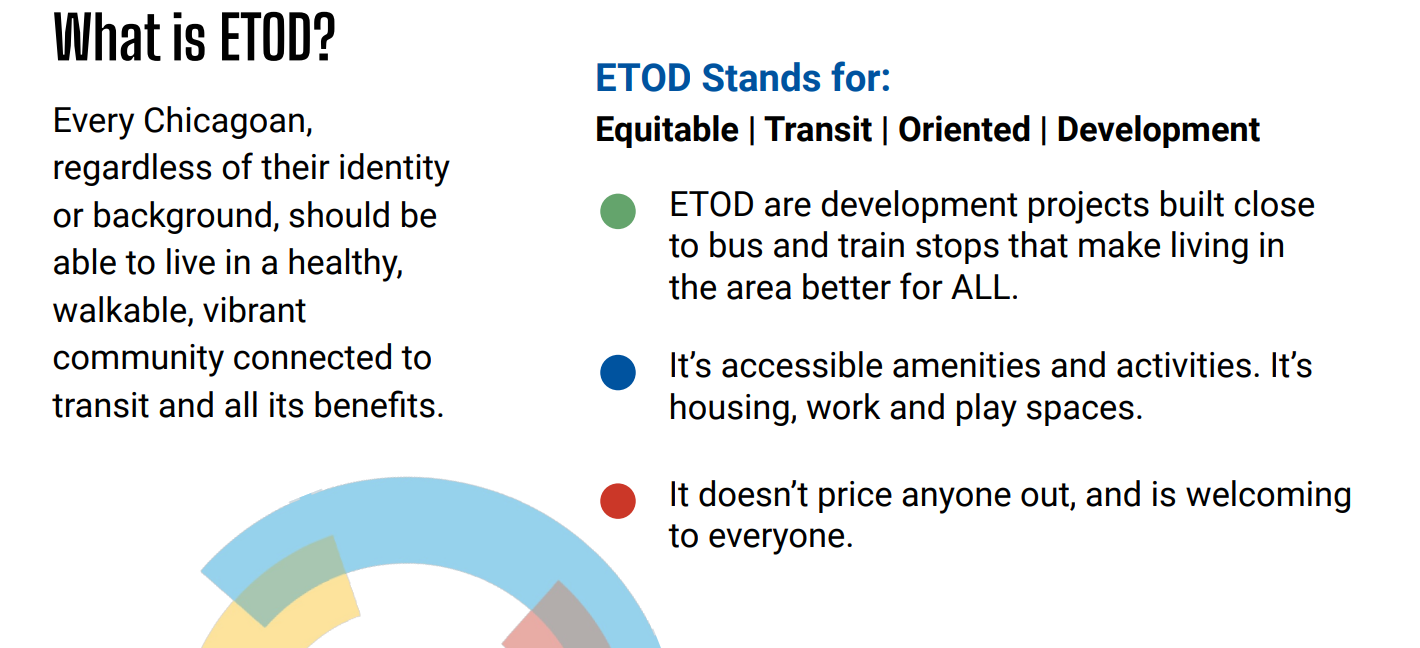 What Is Equitable Transit-Oriented Development? graphic