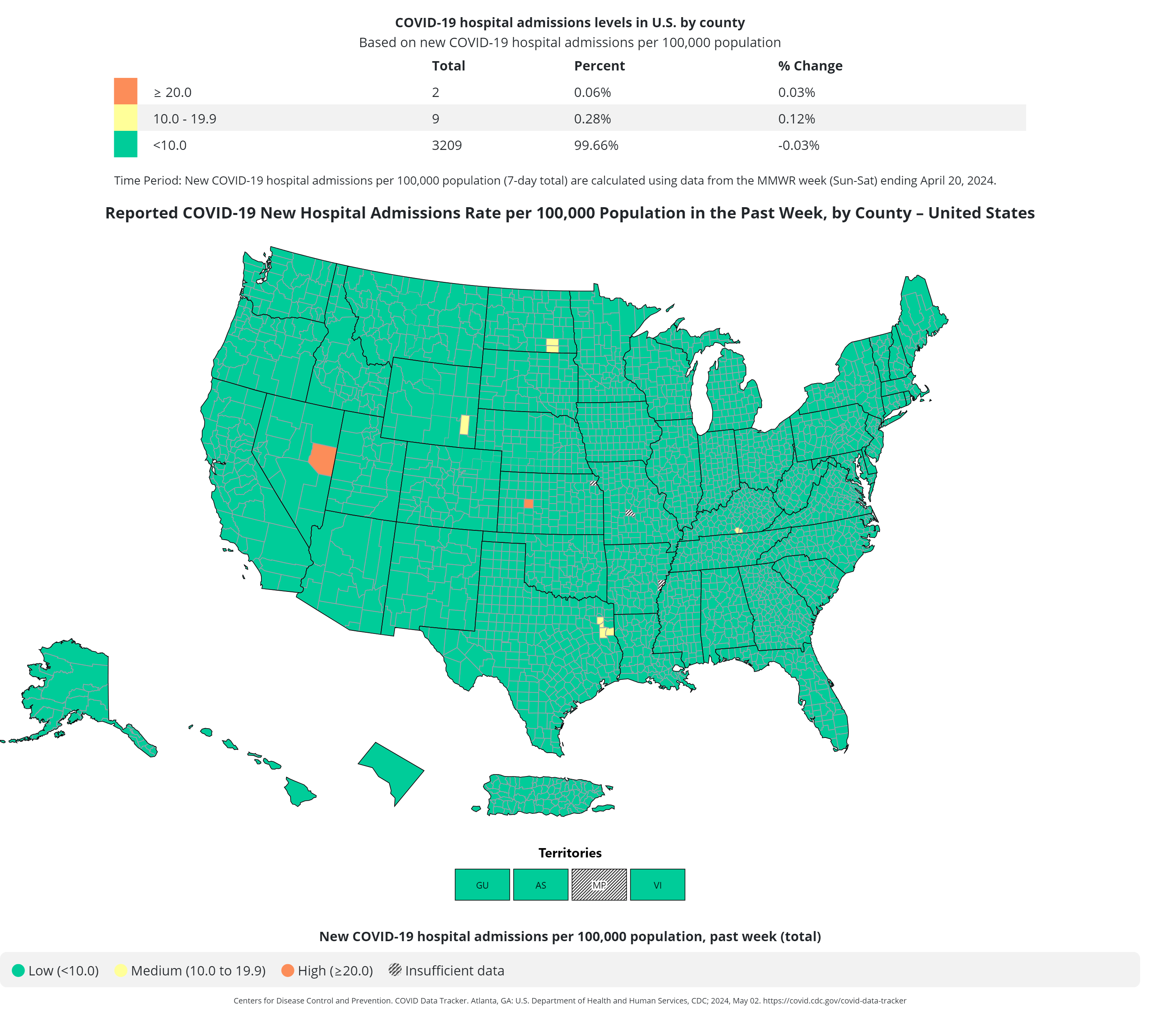 COVID-19 hospital admissions levels in U.S by county, data through April 20, 2024