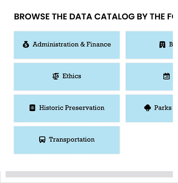 A snapshot of the Open Data Portal
