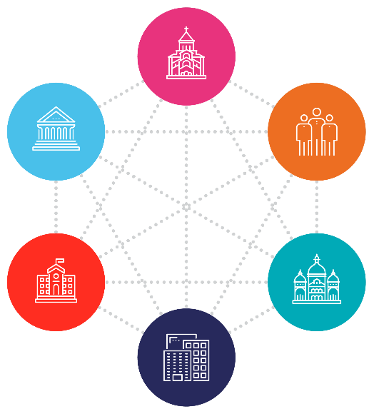 community involvement image with interconnected areas representing government, faith, community, business, education